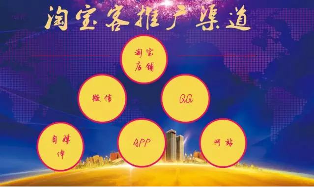淘客小程序