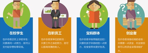 开发一套自己的淘客返利app