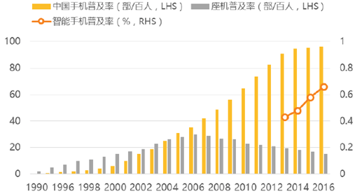 花卷云淘宝客app开发的功能